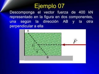 Ejemplo 07
Descomponga el vector fuerza de 400 kN
representado en la figura en dos componentes,
una según la dirección AB y la otra
perpendicular a ella
 