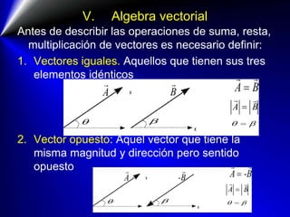 V. Algebra vectorial
Antes de describir las operaciones de suma, resta,
multiplicación de vectores es necesario definir:
1. Vectores iguales. Aquellos que tienen sus tres
elementos idénticos
2. Vector opuesto: Aquel vector que tiene la
misma magnitud y dirección pero sentido
opuesto
 