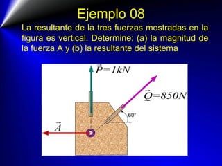 Ejemplo 08
La resultante de la tres fuerzas mostradas en la
figura es vertical. Determine: (a) la magnitud de
la fuerza A y (b) la resultante del sistema
 