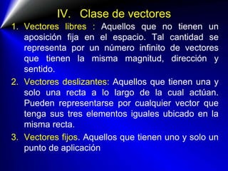 IV. Clase de vectores
1. Vectores libres : Aquellos que no tienen un
aposición fija en el espacio. Tal cantidad se
represe...