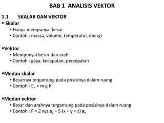 BAB 1 ANALISIS VEKTOR
1.1 SKALAR DAN VEKTOR
 Skalar
• Hanya mempunyai besar
• Contoh : massa, volume, temperatur, energi
Vektor
• Mempunyai besar dan arah
• Contoh : gaya, kecepatan, percepatan
Medan skalar
• Besarnya tergantung pada posisinya dalam ruang
• Contoh : EP = m g h
Medan vektor
• Besar dan arahnya tergantung pada posisinya dalam ruang
• Contoh : F = 2 xyz ax – 5 (x + y + z) az
 