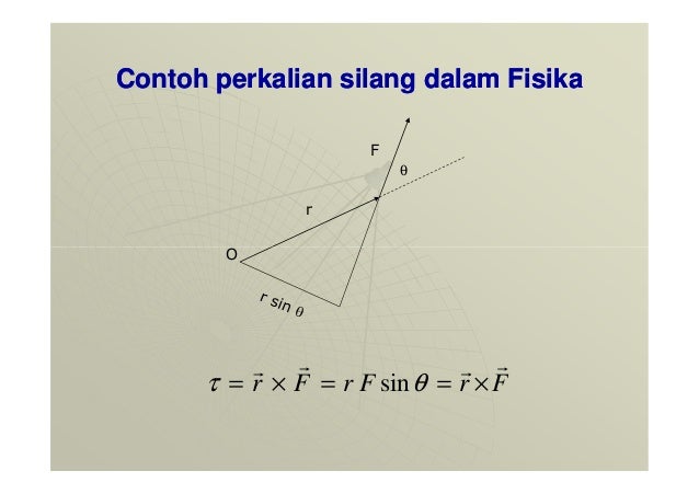 Analisis Vektor Fpmipa Universitas Pendidikan Indonesia