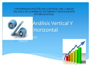 Análisis Vertical Y
            Horizontal
 CLAUDIA CHILES
 Sexto B
 