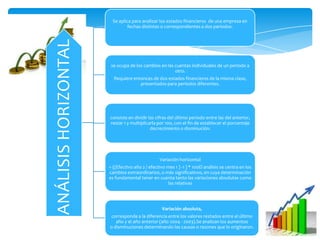 Se aplica para analizar los estados financieros de una empresa en
                                fechas distintas o correspondientes a dos periodos.




ANÁLISIS HORIZONTAL    se ocupa de los cambios en las cuentas individuales de un periodo a
                                                      otro.
                        Requiere entonces de dos estados financieros de la misma clase,
                                    presentados para períodos diferentes.




                      consiste en dividir las cifras del último periodo entre las del anterior,
                      restar 1 y multiplicarla por 100, con el fin de establecer el porcentaje
                                           decrecimiento o disminución.




                                                 Variación horizontal
                      = ((Efectivo año 2 / efectivo mes 1 ) -1 ) * 100El análisis se centra en los
                      cambios extraordinarios, o más significativos, en cuya determinación
                      es fundamental tener en cuenta tanto las variaciones absolutas como
                                                     las relativas




                                                  Variación absoluta,
                      corresponde a la diferencia entre los valores restados entre el último
                         año y el año anterior (año 2004 - 2003).Se analizan los aumentos
                      o disminuciones determinando las causas o razones que lo originaron.
 