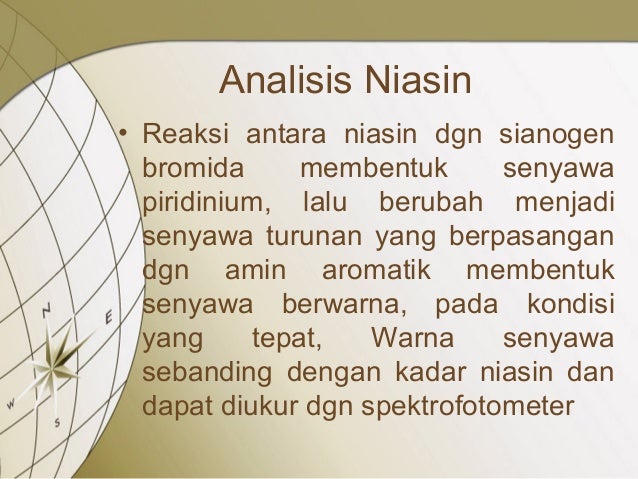Analisis Vitamin