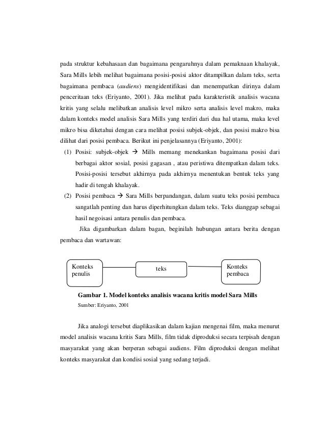 Analisis Wacana Feminisme