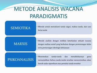 METODE ANALISIS WACANA
PARADIGMATIS
• Metode untuk memahami tanda (sign), makna tanda, dan cara
kerja tanda
SEMIOTIKA
• Metode analisis dengan melihat keterkaitan sebuah wacana
dengan realitas sosial yang berkaitan dengan pertentangan kelas
serta pertarungan ideologis kekuasaan
MARXIS
• Menemukan tanda-tanda dan menafsirkannya guna
menunjukkan bahwa tanda-tanda tersebut mencerminkan alam
bawah sadar sipembuat atau pemakai tanda tersebut
PSIKOANALISIS
 