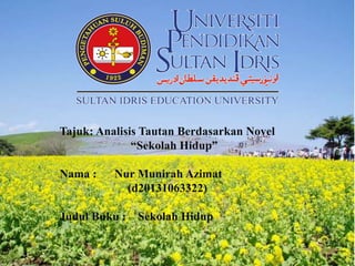 Tajuk: Analisis Tautan Berdasarkan Novel
“Sekolah Hidup”
Nama : Nur Munirah Azimat
(d20131063322)
Judul Buku : Sekolah Hidup
 