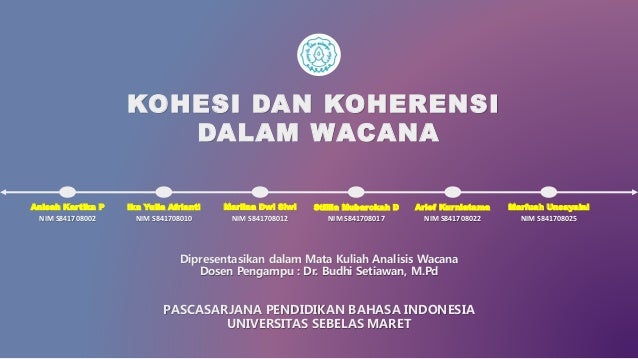 Analisis Wacana Kohesi Dan Koherensi