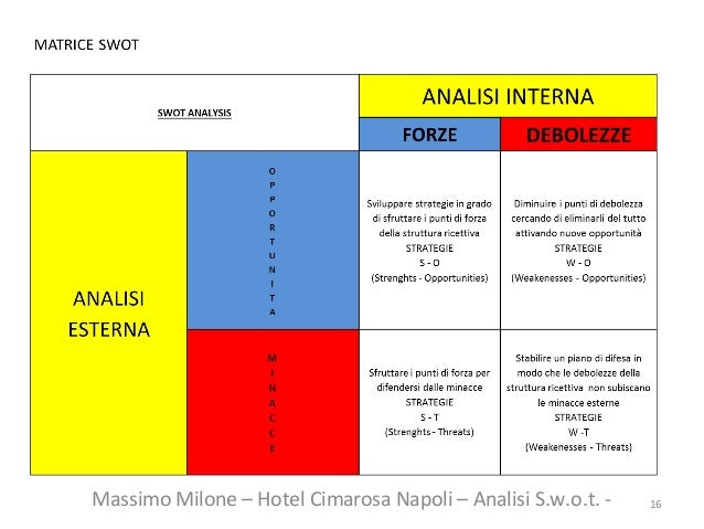 Cimarosa Napoli Hotel Cimarosa Napoli Hotel