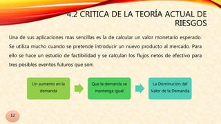 4.2 CRITICA DE LA TEORÍA ACTUAL DE
RIESGOS
Una de sus aplicaciones mas sencillas es la de calcular un valor monetario esperado.
Se utiliza mucho cuando se pretende introducir un nuevo producto al mercado. Para
ello se hace un estudio de factibilidad y se calculan los flujos netos de efectivo para
tres posibles eventos futuros que son:
12
Un aumento en la
demanda
Que la demanda se
mantenga igual
La Disminución del
Valor de la Demanda
 