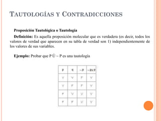 TAUTOLOGÍAS Y CONTRADICCIONES
Proposición Tautológica o Tautología
Definición: Es aquella proposición molecular que es verdadera (es decir, todos los
valores de verdad que aparecen en su tabla de verdad son 1) independientemente de
los valores de sus variables.
Ejemplo: Probar que P Ú ~ P es una tautología
 