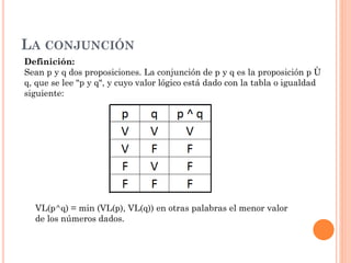 LA CONJUNCIÓN
Definición:
Sean p y q dos proposiciones. La conjunción de p y q es la proposición p Ù
q, que se lee "p y q", y cuyo valor lógico está dado con la tabla o igualdad
siguiente:
VL(p^q) = min (VL(p), VL(q)) en otras palabras el menor valor
de los números dados.
 