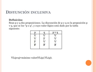DISYUNCIÓN INCLUSIVA
Definición:
Sean p y q dos proposiciones. La disyunción de p y q es la proposición p
v q, que se lee "p o q", y cuyo valor lógico está dado por la tabla
siguiente:
VL(pvq)=máximo valor(VL(p),VL(q)).
 