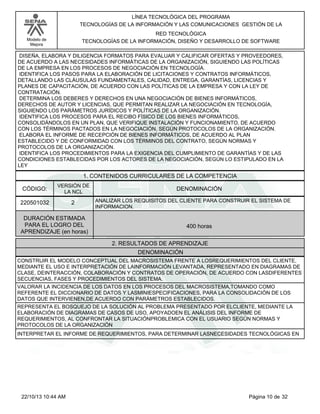 Modelo de
Mejora
LÍNEA TECNOLÓGICA DEL PROGRAMA
TECNOLOGÍAS DE LA INFORMACIÓN Y LAS COMUNICACIONES GESTIÓN DE LA
RED TECNOLÓGICA
TECNOLOGÍAS DE LA INFORMACIÓN, DISEÑO Y DESARROLLO DE SOFTWARE
DISEÑA, ELABORA Y DILIGENCIA FORMATOS PARA EVALUAR Y CALIFICAR OFERTAS Y PROVEEDORES,
DE ACUERDO A LAS NECESIDADES INFORMÁTICAS DE LA ORGANIZACIÓN, SIGUIENDO LAS POLÍTICAS
DE LA EMPRESA EN LOS PROCESOS DE NEGOCIACIÓN EN TECNOLOGÍA.
IDENTIFICA LOS PASOS PARA LA ELABORACIÓN DE LICITACIONES Y CONTRATOS INFORMÁTICOS,
DETALLANDO LAS CLÁUSULAS FUNDAMENTALES, CALIDAD, ENTREGA, GARANTÍAS, LICENCIAS Y
PLANES DE CAPACITACIÓN, DE ACUERDO CON LAS POLÍTICAS DE LA EMPRESA Y CON LA LEY DE
CONTRATACIÓN.
DETERMINA LOS DEBERES Y DERECHOS EN UNA NEGOCIACIÓN DE BIENES INFORMÁTICOS,
DERECHOS DE AUTOR Y LICENCIAS, QUE PERMITAN REALIZAR LA NEGOCIACIÓN EN TECNOLOGÍA,
SIGUIENDO LOS PARÁMETROS JURÍDICOS Y POLÍTICAS DE LA ORGANIZACIÓN.
IDENTIFICA LOS PROCESOS PARA EL RECIBO FÍSICO DE LOS BIENES INFORMÁTICOS,
CONSOLIDÁNDOLOS EN UN PLAN, QUE VERIFIQUE INSTALACIÓN Y FUNCIONAMIENTO, DE ACUERDO
CON LOS TÉRMINOS PACTADOS EN LA NEGOCIACIÓN, SEGÚN PROTOCOLOS DE LA ORGANIZACIÓN.
ELABORA EL INFORME DE RECEPCIÓN DE BIENES INFORMÁTICOS, DE ACUERDO AL PLAN
ESTABLECIDO Y DE CONFORMIDAD CON LOS TÉRMINOS DEL CONTRATO, SEGÚN NORMAS Y
PROTOCOLOS DE LA ORGANIZACIÓN.
IDENTIFICA LOS PROCEDIMIENTOS PARA LA EXIGENCIA DEL CUMPLIMIENTO DE GARANTÍAS Y DE LAS
CONDICIONES ESTABLECIDAS POR LOS ACTORES DE LA NEGOCIACIÓN, SEGÚN LO ESTIPULADO EN LA
LEY
1. CONTENIDOS CURRICULARES DE LA COMPETENCIA
DENOMINACIÓNCÓDIGO:
220501032
VERSIÓN DE
LA NCL
2
2. RESULTADOS DE APRENDIZAJE
ANALIZAR LOS REQUISITOS DEL CLIENTE PARA CONSTRUIR EL SISTEMA DE
INFORMACION.
DURACIÓN ESTIMADA
PARA EL LOGRO DEL
APRENDIZAJE (en horas)
400 horas
DENOMINACIÓN
CONSTRUIR EL MODELO CONCEPTUAL DEL MACROSISTEMA FRENTE A LOSREQUERIMIENTOS DEL CLIENTE,
MEDIANTE EL USO E INTERPRETACIÓN DE LAINFORMACIÓN LEVANTADA, REPRESENTADO EN DIAGRAMAS DE
CLASE, DEINTERACCIÓN, COLABORACIÓN Y CONTRATOS DE OPERACIÓN, DE ACUERDO CON LASDIFERENTES
SECUENCIAS, FASES Y PROCEDIMIENTOS DEL SISTEMA.
VALORAR LA INCIDENCIA DE LOS DATOS EN LOS PROCESOS DEL MACROSISTEMA,TOMANDO COMO
REFERENTE EL DICCIONARIO DE DATOS Y LASMINIESPECIFICACIONES, PARA LA CONSOLIDACIÓN DE LOS
DATOS QUE INTERVIENEN,DE ACUERDO CON PARÁMETROS ESTABLECIDOS.
REPRESENTA EL BOSQUEJO DE LA SOLUCIÓN AL PROBLEMA PRESENTADO POR ELCLIENTE, MEDIANTE LA
ELABORACIÓN DE DIAGRAMAS DE CASOS DE USO, APOYADOEN EL ANÁLISIS DEL INFORME DE
REQUERIMIENTOS, AL CONFRONTAR LA SITUACIÓNPROBLEMICA CON EL USUARIO SEGÚN NORMAS Y
PROTOCOLOS DE LA ORGANIZACIÓN
INTERPRETAR EL INFORME DE REQUERIMIENTOS, PARA DETERMINAR LASNECESIDADES TECNOLÓGICAS EN
Página 10 de 3222/10/13 10:44 AM
 
