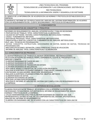 Modelo de
Mejora
LÍNEA TECNOLÓGICA DEL PROGRAMA
TECNOLOGÍAS DE LA INFORMACIÓN Y LAS COMUNICACIONES GESTIÓN DE LA
RED TECNOLÓGICA
TECNOLOGÍAS DE LA INFORMACIÓN, DISEÑO Y DESARROLLO DE SOFTWARE
EL MANEJO DE LA INFORMACIÓN, DE ACUERDOCON LAS NORMAS Y PROTOCOLOS ESTABLECIDOS EN LA
EMPRESA
ELABORAR EL INFORME DE LOS RESULTADOS DEL ANÁLISIS DEL SISTEMA DEINFORMACIÓN, DE ACUERDO
CON LOS REQUERIMIENTOS DEL CLIENTE SEGÚNNORMAS Y PROTOCOLOS ESTABLECIDOS.
3. CONOCIMIENTOS
3.1. CONOCIMIENTOS DE CONCEPTOS Y PRINCIPIOS
INFORMES DE REQUERIMIENTOS: ANÁLISIS, INTERPRETACIÓN Y TOMA DE DECISIONES
PROPUESTAS DE TRABAJO: TIPOS, CARACTERÍSTICAS, ELABORACIÓN
CALIDAD DE SOFTWARE: HISTORIA, CARACTERÍSTICAS, METODOLOGÍAS Y NORMAS.
LÓGICA : FUNDAMENTOS, MÉTODOS
GESTIÓN DE PROCESOS: TIPOS, CARACTERÍSTICAS, METODOLOGÍAS.
ORIENTACIÓN A OBJETOS: CONCEPTOS, FUNDAMENTOS DEL ANÁLISIS, METODOLOGÍAS
(RUP, UML), TÉCNICAS DE PROGRAMACIÓN
DATOS: CONCEPTO, ESTRUCTURA, DICCIONARIO DE DATOS, BASES DE DATOS, TÉCNICAS DE
PROGRAMACIÓN
MINI ESPECIFICACIONES: DEFINICIÓN, CARACTERÍSTICAS, CASOS DE APLICACIÓN
INFORME DE ANÁLISIS: TIPOS, CARACTERÍSTICAS Y ELABORACIÓN
3.2. CONOCIMIENTOS DE PROCESO
ELABORAR PROPUESTA DE TRABAJO (ELABORAR CRONOGRAMA, RECOMENDACIONES,
SELECCIÓN DE EQUIPO DE TRABAJO; PERFIL, EXPERIENCIA), AJUSTE AL PRESUPUESTO DE
ANÁLISIS Y TIEMPOS.
ELABORAR DIAGRAMAS DE CASOS DE USO.
ELABORAR DIAGRAMAS DE CLASES.
ELABORAR DIAGRAMAS DE TRANSICIÓN DE ESTADO.
ELABORAR DIAGRAMAS DE SECUENCIAS.
REALIZAR EL MODELO CONCEPTUAL DE LA SOLUCIÓN PROPUESTA
REALIZAR ALGORITMOS UTILIZANDO VARIABLES, CONSTANTES, VARIABLES, BUCLES,
CONTADORES, ACUMULADORES, SELECCIÓN, SEUDOCÓDIGO.
REALIZAR ALGORITMOS UTILIZANDO ATRIBUTOS, OBJETOS, MÉTODOS
ELABORAR BASES DE DATOS.
ELABORAR DICCIONARIO DE DATOS.
REALIZAR LAS MINI ESPECIFICACIONES.
REALIZAR EL INFORME DE ANÁLISIS DEL SISTEMA QUE CUMPLA CON LOS REQUERIMIENTOS DE
LA EMPRESA.
4. CRITERIOS DE EVALUACIÓN
ELABORA PROPUESTAS DE TRABAJO, DE ACUERDO CON LA INTERPRETACIÓN DE LAS
NECESIDADES TECNOLÓGICAS, EXPUESTAS EN EL INFORME DE REQUERIMIENTOS, SEGÚN
NORMAS Y PROTOCOLOS DE LA EMPRESA.
UTILIZA HERRAMIENTAS CASE PARA ELABORAR DIAGRAMAS DE CASOS DE USO, QUE
REPRESENTEN EL ESTADO ACTUAL DE LOS COMPONENTES DEL SISTEMA, APOYADO EN EL
ANÁLISIS DEL INFORME DE REQUERIMIENTOS.
ELABORA LOS DIAGRAMAS UML, DE ACUERDO CON LAS CARACTERÍSTICAS DE CADA UNO DE
Página 11 de 3222/10/13 10:44 AM
 