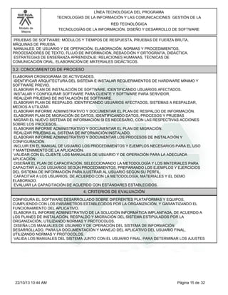 Modelo de
Mejora
LÍNEA TECNOLÓGICA DEL PROGRAMA
TECNOLOGÍAS DE LA INFORMACIÓN Y LAS COMUNICACIONES GESTIÓN DE LA
RED TECNOLÓGICA
TECNOLOGÍAS DE LA INFORMACIÓN, DISEÑO Y DESARROLLO DE SOFTWARE
PRUEBAS DE SOFTWARE: MÓDULOS Y TIEMPOS DE RESPUESTA, PRUEBAS DE FUERZA BRUTA,
MÁQUINAS DE PRUEBA.
MANUALES: DE USUARIO Y DE OPERACIÓN, ELABORACIÓN, NORMAS Y PROCEDIMIENTOS,
PROCESADORES DE TEXTO, FLUJO DE INFORMACIÓN, REDACCIÓN Y ORTOGRAFÍA, DIDÁCTICA.
ESTRATEGIAS DE ENSEÑANZA APRENDIZAJE: RELACIONES HUMANAS, TÉCNICAS DE
COMUNICACIÓN ORAL, ELABORACIÓN DE MATERIALES DIDÁCTICOS.
3.2. CONOCIMIENTOS DE PROCESO
ELABORAR CRONOGRAMA DE ACTIVIDADES.
IDENTIFICAR ARQUITECTURA DEL SISTEMA E INSTALAR REQUERIMIENTOS DE HARDWARE MÍNIMO Y
SOFTWARE PREVIO.
ELABORAR PLAN DE INSTALACIÓN DE SOFTWARE, IDENTIFICANDO USUARIOS AFECTADOS.
INSTALAR Y CONFIGURAR SOFTWARE PARA CLIENTE Y SOFTWARE PARA SERVIDOR.
REALIZAR PRUEBAS DE INSTALACIÓN DE SOFTWARE.
ELABORAR PLAN DE RESPALDO, IDENTIFICANDO USUARIOS AFECTADOS, SISTEMAS A RESPALDAR,
MEDIOS A UTILIZAR.
ELABORAR INFORME ADMINISTRATIVO Y DOCUMENTAR EL PLAN DE RESPALDO DE INFORMACIÓN.
ELABORAR PLAN DE MIGRACIÓN DE DATOS, IDENTIFICANDO DATOS, PROCESOS Y PRUEBAS
MIGRAR EL NUEVO SISTEMA DE INFORMACIÓN SI ES NECESARIO, CON LAS RESPECTIVAS ACCIONES
SOBRE LOS PROCESOS.
ELABORAR INFORME ADMINISTRATIVO Y DOCUMENTAR EL PLAN DE MIGRACIÓN.
REALIZAR PRUEBAS AL SISTEMA DE INFORMACIÓN INSTALADO.
ELABORAR INFORME ADMINISTRATIVO Y DOCUMENTAR LOS PROCESOS DE INSTALACIÓN Y
CONFIGURACIÓN.
INCLUIR EN EL MANUAL DE USUARIO LOS PROCEDIMIENTOS Y EJEMPLOS NECESARIOS PARA EL USO
Y MANTENIMIENTO DE LA APLICACIÓN.
VALIDAR CON EL CLIENTE LOS MANUALES DE USUARIO Y DE OPERACIÓN PARA LA ADECUADA
APLICACIÓN.
DISEÑAR EL PLAN DE CAPACITACIÓN, SELECCIONANDO LA METODOLOGÍA Y LOS MATERIALES PARA
CAPACITAR A LOS USUARIOS SEGÚN PROCEDIMIENTOS, PREPARANDO LOS EJEMPLOS Y EJERCICIOS
DEL SISTEMA DE INFORMACIÓN PARA ILUSTRAR AL USUARIO SEGÚN SU PERFIL.
CAPACITAR A LOS USUARIOS, DE ACUERDO CON LA METODOLOGÍA, MATERIALES Y EL DEMO
ELABORADO.
EVALUAR LA CAPACITACIÓN DE ACUERDO CON ESTÁNDARES ESTABLECIDOS.
4. CRITERIOS DE EVALUACIÓN
CONFIGURA EL SOFTWARE DESARROLLADO SOBRE DIFERENTES PLATAFORMAS Y EQUIPOS,
CUMPLIENDO CON LOS PARÁMETROS ESTABLECIDOS POR LA ORGANIZACIÓN, Y GARANTIZANDO EL
FUNCIONAMIENTO DEL APLICATIVO.
ELABORA EL INFORME ADMINISTRATIVO DE LA SOLUCIÓN INFORMÁTICA IMPLANTADA, DE ACUERDO A
LOS PLANES DE INSTALACIÓN, RESPALDO Y MIGRACIÓN DEL SISTEMA ESTIPULADOS POR LA
ORGANIZACIÓN, UTILIZANDO NORMAS Y PROTOCOLOS.
DISEÑA LOS MANUALES DE USUARIO Y DE OPERACIÓN DEL SISTEMA DE INFORMACIÓN
DESARROLLADO, PARA LA DOCUMENTACIÓN Y MANEJO DEL APLICATIVO DEL USUARIO FINAL,
UTILIZANDO NORMAS Y PROTOCOLOS.
VALIDA LOS MANUALES DEL SISTEMA JUNTO CON EL USUARIO FINAL, PARA DETERMINAR LOS AJUSTES
Página 15 de 3222/10/13 10:44 AM
 
