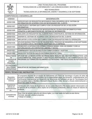Modelo de
Mejora
LÍNEA TECNOLÓGICA DEL PROGRAMA
TECNOLOGÍAS DE LA INFORMACIÓN Y LAS COMUNICACIONES GESTIÓN DE LA
RED TECNOLÓGICA
TECNOLOGÍAS DE LA INFORMACIÓN, DISEÑO Y DESARROLLO DE SOFTWARE
COMPETENCIAS A DESARROLLAR
CÓDIGO DENOMINACIÓN
ESPECIFICAR LOS REQUISITOS NECESARIOS PARA DESARROLLAR EL SISTEMA DE
INFORMACION DE ACUERDO CON LAS NECESIDADES DEL CLIENTE.
220501006
CONSTRUIR EL SISTEMA QUE CUMPLA CON LOS REQUISITOS DE LA SOLUCIÓN
INFORMÁTICA.
220501007
PARTICIPAR EN EL PROCESO DE NEGOCIACIÓN DE TECNOLOGÍA INFORMÁTICA PARA
PERMITIR LA IMPLEMENTACIÓN DEL SISTEMA DE INFORMACIÓN.
220501009
ANALIZAR LOS REQUISITOS DEL CLIENTE PARA CONSTRUIR EL SISTEMA DE INFORMACION.220501032
DISEÑAR EL SISTEMA DE ACUERDO CON LOS REQUISITOS DEL CLIENTE.220501033
IMPLANTAR LA SOLUCIÓN QUE CUMPLA CON LOS REQUISITOS PARA SU OPERACIÓN.220501034
APLICAR BUENAS PRÁCTICAS DE CALIDAD EN EL PROCESO DE DESARROLLO DE SOFTWARE,
DE ACUERDO CON EL REFERENTE ADOPTADO EN LA EMPRESA.
220501035
PROMOVER LA INTERACCIÓN IDÓNEA CONSIGO MISMO, CON LOS DEMÁS Y CON LA
NATURALEZA EN LOS CONTEXTOS LABORAL Y SOCIAL
240201500
COMPRENDER TEXTOS EN INGLÉS EN FORMA ESCRITA Y AUDITIVA240201501
PRODUCIR TEXTOS EN INGLÉS EN FORMA ESCRITA Y ORAL.240201502
APLICAR EN LA RESOLUCIÓN DE PROBLEMAS REALES DEL SECTOR PRODUCTIVO, LOS
CONOCIMIENTOS, HABILIDADES Y DESTREZAS PERTINENTES A LAS COMPETENCIAS DEL
PROGRAMA DE FORMACIÓN ASUMIENDO ESTRATEGIAS Y METODOLOGÍAS DE AUTOGESTIÓN
RESULTADOS
DE
APRENDIZAJE
ETAPA
PRACTICA
ANALISTAS DE SISTEMAS INFORMÁTICOS
OCUPACIONES
QUE PODRÁ
DESEMPEÑAR
PERFIL TÉCNICO DEL INSTRUCTOR
El programa requiere de un equipo de instructores con Título de Tecnólogo o Cuatro (4) años de
Estudios Universitarios, relacionados con la especialidad objeto de formación, preferiblemente con
Certificación Internacional en Desarrollo de Soluciones de Software ya sea en Tecnologías Sun
Microsystems (Java o MySQL), Microsoft (Visual Studio o SQL Server) u Oracle (Administración o
Desarrollo sobre PL/SQL)
Requisitos
Acedémicos
mínimos
Veinticuatro (24) meses de Experiencia: de los cuales Dieciocho (18) meses estarán relacionados con
el ejercicio de la profesión u oficio objeto de la formación profesional y Seis (6) meses en labores de
docencia.
Experiencia
laboral y/o
especialización
en...
Buen nivel de lectura y escucha del idioma inglés, y un nivel medio de habla de este idioma.
Formular, ejecutar y evaluar proyectos.
Trabajar en equipo
Competencias
mínimas
Página 2 de 3222/10/13 10:44 AM
 