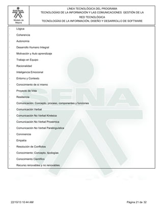 Modelo de
Mejora
LÍNEA TECNOLÓGICA DEL PROGRAMA
TECNOLOGÍAS DE LA INFORMACIÓN Y LAS COMUNICACIONES GESTIÓN DE LA
RED TECNOLÓGICA
TECNOLOGÍAS DE LA INFORMACIÓN, DISEÑO Y DESARROLLO DE SOFTWARE
· Lógica
· Coherencia
· Autonomía
· Desarrollo Humano Integral
· Motivación y Auto aprendizaje
· Trabajo en Equipo
· Racionalidad
· Inteligencia Emocional
· Entorno y Contexto
· Conocimiento de sí mismo
· Proyecto de Vida
· Resiliencia
· Comunicación: Concepto, proceso, componentes y funciones
· Comunicación Verbal
· Comunicación No Verbal Kinésica
· Comunicación No Verbal Proxémica
· Comunicación No Verbal Paralinguística
· Convivencia
· Empatía
· Resolución de Conflictos
· Conocimiento: Concepto, tipologías
· Conocimiento Científico
· Recurso renovables y no renovables
Página 21 de 3222/10/13 10:44 AM
 