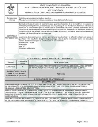 Modelo de
Mejora
LÍNEA TECNOLÓGICA DEL PROGRAMA
TECNOLOGÍAS DE LA INFORMACIÓN Y LAS COMUNICACIONES GESTIÓN DE LA
RED TECNOLÓGICA
TECNOLOGÍAS DE LA INFORMACIÓN, DISEÑO Y DESARROLLO DE SOFTWARE
Establecer procesos comunicativos asertivos
Manejar herramientas informáticas asociadas al área objeto de la formación
Competencias
mínimas
Centrada en la construcción de autonomía para garantizar la calidad de la formación en el marco de la
formación por competencias, el aprendizaje por proyectos y el uso de técnicas didácticas activas que
estimulan el pensamiento para la resolución de problemas simulados y reales; soportadas en el
utilización de las tecnologías de la información y la comunicación, integradas, en ambientes abiertos y
pluritecnológicos, que en todo caso recrean el contexto productivo y vinculan al aprendiz con la realidad
cotidiana y el desarrollo de las competencias.
Igualmente, debe estimular de manera permanente la autocrítica y la reflexión del aprendiz sobre el
que hacer y los resultados de aprendizaje que logra a través de la vinculación activa de las cuatro
fuentes de información para la construcción de conocimiento:
El instructor - Tutor
El entorno
Las TIC
El trabajo colaborativo
ESTRATEGIA
METODOLÓGICA
1. CONTENIDOS CURRICULARES DE LA COMPETENCIA
DENOMINACIÓNCÓDIGO:
220501006
VERSIÓN DE
LA NCL
3
2. RESULTADOS DE APRENDIZAJE
ESPECIFICAR LOS REQUISITOS NECESARIOS PARA DESARROLLAR EL SISTEMA
DE INFORMACION DE ACUERDO CON LAS NECESIDADES DEL CLIENTE.
DURACIÓN ESTIMADA
PARA EL LOGRO DEL
APRENDIZAJE (en horas)
120 horas
DENOMINACIÓN
ELABORAR MAPAS DE PROCESOS QUE PERMITAN IDENTIFICAR LAS ÁREASINVOLUCRADAS EN UN SISTEMA
DE INFORMACIÓN, UTILIZANDO HERRAMIENTASINFORMÁTICAS Y LAS TICS, PARA GENERAR INFORMES
SEGÚN LAS NECESIDADES DELA EMPRESA
PLANTEAR DIFERENTES ALTERNATIVAS, DE MODELOS TECNOLÓGICOS DE INFORMACIÓNEMPRESARIAL,
TENIENDO EN CUENTA LA PLATAFORMA TECNOLÓGICA DE LA EMPRESAY LAS TENDENCIAS DEL MERCADO,
PARA DAR SOLUCIÓN A LAS SITUACIONESRELACIONADAS CON EL MANEJO DE LA INFORMACIÓN DE LA
ORGANIZACIÓN.
APLICAR LAS TÉCNICAS DE RECOLECCIÓN DE DATOS , DISEÑANDO LOSINSTRUMENTOS NECESARIOS PARA
EL PROCESAMIENTO DE INFORMACIÓN, DEACUERDO CON LA SITUACIÓN PLANTEADA POR LA EMPRESA
Página 3 de 3222/10/13 10:44 AM
 