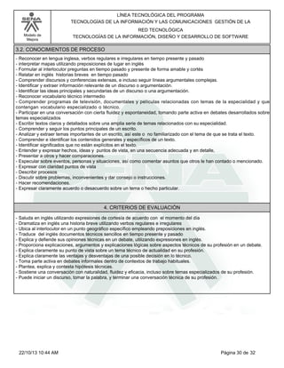 Modelo de
Mejora
LÍNEA TECNOLÓGICA DEL PROGRAMA
TECNOLOGÍAS DE LA INFORMACIÓN Y LAS COMUNICACIONES GESTIÓN DE LA
RED TECNOLÓGICA
TECNOLOGÍAS DE LA INFORMACIÓN, DISEÑO Y DESARROLLO DE SOFTWARE
3.2. CONOCIMIENTOS DE PROCESO
-Reconocer en lengua inglesa, verbos regulares e irregulares en tiempo presente y pasado
-interpretar mapas utilizando preposiciones de lugar en inglés
-Formular al interlocutor preguntas en tiempo pasado y presente de forma amable y cortés
-Relatar en inglés historias breves en tiempo pasado
-Comprender discursos y conferencias extensas, e incluso seguir líneas argumentales complejas.
-Identificar y extraer información relevante de un discurso o argumentación.
-Identificar las ideas principales y secundarias de un discurso o una argumentación.
-Reconocer vocabulario técnico intermedio
-Comprender programas de televisión, documentales y películas relacionadas con temas de la especialidad y que
contengan vocabulario especializado o técnico.
-Participar en una conversación con cierta fluidez y espontaneidad, tomando parte activa en debates desarrollados sobre
temas especializados
-Escribir textos claros y detallados sobre una amplia serie de temas relacionados con su especialidad.
-Comprender y seguir los puntos principales de un escrito.
-Analizar y extraer temas importantes de un escrito, así este o no familiarizado con el tema de que se trata el texto.
-Comprender e identificar los contenidos generales y específicos de un texto.
-Identificar significados que no están explícitos en el texto.
-Entender y expresar hechos, ideas y puntos de vista, en una secuencia adecuada y en detalle,
-Presentar a otros y hacer comparaciones.
-Especular sobre eventos, personas y situaciones, así como comentar asuntos que otros le han contado o mencionado.
-Expresar con claridad puntos de vista
-Describir procesos
-Discutir sobre problemas, inconvenientes y dar consejo o instrucciones.
-Hacer recomendaciones.
-Expresar claramente acuerdo o desacuerdo sobre un tema o hecho particular.
4. CRITERIOS DE EVALUACIÓN
-Saluda en inglés utilizando expresiones de cortesía de acuerdo con el momento del día
-Dramatiza en inglés una historia breve utilizando verbos regulares e irregulares
-Ubica al interlocutor en un punto geográfico específico empleando preposiciones en inglés.
-Traduce del inglés documentos técnicos sencillos en tiempo presente y pasado
-Explica y defiende sus opiniones técnicas en un debate, utilizando expresiones en inglés.
-Proporciona explicaciones, argumentos y explicaciones lógicas sobre aspectos técnicos de su profesión en un debate.
-Explica claramente su punto de vista sobre un tema técnico de actualidad en su profesión.
-Explica claramente las ventajas y desventajas de una posible decisión en lo técnico.
-Toma parte activa en debates informales dentro de contextos de trabajo habituales.
-Plantea, explica y contesta hipótesis técnicas.
-Sostiene una conversación con naturalidad, fluidez y eficacia, incluso sobre temas especializados de su profesión.
-Puede iniciar un discurso, tomar la palabra, y terminar una conversación técnica de su profesión.
Página 30 de 3222/10/13 10:44 AM
 