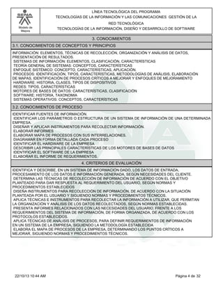 Modelo de
Mejora
LÍNEA TECNOLÓGICA DEL PROGRAMA
TECNOLOGÍAS DE LA INFORMACIÓN Y LAS COMUNICACIONES GESTIÓN DE LA
RED TECNOLÓGICA
TECNOLOGÍAS DE LA INFORMACIÓN, DISEÑO Y DESARROLLO DE SOFTWARE
3. CONOCIMIENTOS
3.1. CONOCIMIENTOS DE CONCEPTOS Y PRINCIPIOS
INFORMACIÓN: ELEMENTOS, TÉCNICAS DE RECOLECCIÓN, ORGANIZACIÓN Y ANÁLISIS DE DATOS,
PRESENTACIÓN DE RESULTADOS.
SISTEMAS DE INFORMACIÓN: ELEMENTOS, CLASIFICACIÓN, CARACTERÍSTICAS
TEORÍA GENERAL DE SISTEMAS: CONCEPTOS, CARACTERÍSTICAS
ENFOQUE SISTÉMICO: CONCEPTO, CARACTERÍSTICAS, APLICACIÓN.
PROCESOS: IDENTIFICACIÓN, TIPOS, CARACTERÍSTICAS, METODOLOGÍAS DE ANÁLISIS, ELABORACIÓN
DE MAPAS, IDENTIFICACIÓN DE PROCESOS CRÍTICOS A MEJORAR Y ENFOQUES DE MEJORAMIENTO
HARDWARE: HISTORIA, CLASES, TIPOS DE DISPOSITIVOS
REDES: TIPOS, CARACTERÍSTICAS
MOTORES DE BASES DE DATOS: CARACTERÍSTICAS, CLASIFICACIÓN
SOFTWARE: HISTORIA, TAXONOMIA
SISTEMAS OPERATIVOS: CONCEPTOS, CARACTERÍSTICAS
3.2. CONOCIMIENTOS DE PROCESO
IDENTIFICAR FUENTES DE INFORMACIÓN.
IDENTIFICAR LOS PARÁMETROS O ESTRUCTURA DE UN SISTEMA DE INFORMACIÓN DE UNA DETERMINADA
EMPRESA.
DISEÑAR Y APLICAR INSTRUMENTOS PARA RECOLECTAR INFORMACIÓN.
ELABORAR INFORMES
ELABORAR MAPA DE PROCESOS CON SUS INTERRELACIONES.
DIAGRAMAR EN FORMA DETALLADA CADA PROCESO
IDENTIFICAR EL HARDWARE DE LA EMPRESA
DESCRIBIR LAS PRINCIPALES CARACTERÍSTICAS DE LOS MOTORES DE BASES DE DATOS
IDENTIFICAR EL SOFTWARE DE LA EMPRESA
ELABORAR EL INFORME DE REQUERIMIENTOS.
4. CRITERIOS DE EVALUACIÓN
IDENTIFICA Y DESCRIBE, EN UN SISTEMA DE INFORMACIÓN DADO, LOS DATOS DE ENTRADA,
PROCESAMIENTO DE LOS DATOS E INFORMACIÓN GENERADA, SEGÚN NECESIDADES DEL CLIENTE.
DETERMINA LAS TÉCNICAS DE RECOLECCIÓN DE INFORMACIÓN DE ACUERDO CON EL OBJETIVO
PLANTEADO PARA DAR RESPUESTA AL REQUERIMIENTO DEL USUARIO, SEGÚN NORMAS Y
PROCEDIMIENTOS ESTABLECIDOS
DISEÑA INSTRUMENTOS PARA RECOLECCIÓN DE INFORMACIÓN, DE ACUERDO CON LA SITUACIÓN
PLANTEADA POR EL USUARIO Y SIGUIENDO NORMAS Y PROCEDIMIENTOS TÉCNICOS.
APLICA TÉCNICAS E INSTRUMENTOS PARA RECOLECTAR LA INFORMACIÓN A UTILIZAR, QUE PERMITAN
LA ORGANIZACIÓN Y ANÁLISIS DE LOS DATOS RECOLECTADOS, SEGÚN NORMAS ESTABLECIDAS.
PRESENTA INFORMES RELACIONADOS CON LAS NECESIDADES DEL USUARIO, FRENTE A LOS
REQUERIMIENTOS DEL SISTEMA DE INFORMACIÓN, DE FORMA ORGANIZADA, DE ACUERDO CON LOS
PROTOCOLOS ESTABLECIDOS.
APLICA TÉCNICAS DE ANÁLISIS DE PROCESOS, PARA DEFINIR REQUERIMIENTOS DE INFORMACIÓN
EN UN SISTEMA DE LA EMPRESA, SIGUIENDO LA METODOLOGÍA ESTABLECIDA
ELABORA EL MAPA DE PROCESOS DE LA EMPRESA, DETERMINANDO LOS PUNTOS CRÍTICOS A
MEJORAR, SIGUIENDO NORMAS Y PROCEDIMIENTOS TÉCNICOS.
Página 4 de 3222/10/13 10:44 AM
 