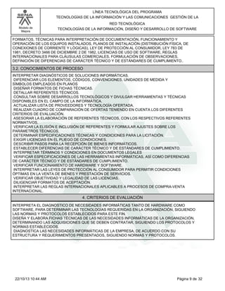 Modelo de
Mejora
LÍNEA TECNOLÓGICA DEL PROGRAMA
TECNOLOGÍAS DE LA INFORMACIÓN Y LAS COMUNICACIONES GESTIÓN DE LA
RED TECNOLÓGICA
TECNOLOGÍAS DE LA INFORMACIÓN, DISEÑO Y DESARROLLO DE SOFTWARE
FORMATOS, TÉCNICAS PARA INTERPRETACIÓN DE DOCUMENTACIÓN, FUNCIONAMIENTO Y
OPERACIÓN DE LOS EQUIPOS INSTALADOS, PLANOS DE INSTALACIÓN (DISTRIBUCIÓN FÍSICA, DE
CONEXIONES DE CORRIENTE Y LÓGICAS), LEY DE PROTECCIÓN AL CONSUMIDOR, LEY 783 DE
1981, DECRETO 3466 DE DICIEMBRE 2 DE 1982, LICENCIAS DE USO DE SOFTWARE, REGLAS
INTERNACIONALES PARA CLÁUSULAS COMERCIALES, FORMULACIÓN DE OBSERVACIONES,
DEFINICIÓN DE DIFERENCIAS DE CARÁCTER TÉCNICO Y DE ESTÁNDARES DE CUMPLIMIENTO..
3.2. CONOCIMIENTOS DE PROCESO
INTERPRETAR DIAGNÓSTICOS DE SOLUCIONES INFORMÁTICAS.
DIFERENCIAR LOS ELEMENTOS, CÓDIGOS, CONVENCIONES, UNIDADES DE MEDIDA Y
SÍMBOLOS EMPLEADOS EN PLANOS
DISEÑAR FORMATOS DE FICHAS TÉCNICAS.
DETALLAR REFERENTES TÉCNICOS.
CONSULTAR SOBRE DESARROLLOS TECNOLÓGICOS Y DIVULGAR HERRAMIENTAS Y TÉCNICAS
DISPONIBLES EN EL CAMPO DE LA INFORMÁTICA.
ACTUALIZAR LISTA DE PROVEEDORES Y TECNOLOGÍA OFERTADA.
REALIZAR CUADRO DE COMPARACIÓN DE OFERTAS TENIENDO EN CUENTA LOS DIFERENTES
CRITERIOS DE EVALUACIÓN.
ASESORAR LA ELABORACIÓN DE REFERENTES TÉCNICOS, CON LOS RESPECTIVOS REFERENTES
NORMATIVOS.
VERIFICAR LA ELISIÓN E INCLUSIÓN DE REFERENTES Y FORMULAR AJUSTES SOBRE LOS
PARÁMETROS TÉCNICOS.
DETERMINAR ESPECIFICACIONES TÉCNICAS Y CONDICIONES PARA LA LICITACIÓN.
EXIGIR LICENCIAS EN EL PLIEGO DE CONDICIONES.
DESCRIBIR PASOS PARA LA RECEPCIÓN DE BIENES INFORMÁTICOS.
ESTABLECER DIFERENCIAS DE CARÁCTER TÉCNICO Y DE ESTÁNDARES DE CUMPLIMIENTO.
INTERPRETAR TÉRMINOS Y CONDICIONES EN DOCUMENTOS LEGALES
VERIFICAR ESPECIFICACIONES DE LAS HERRAMIENTAS INFORMÁTICAS, ASÍ COMO DIFERENCIAS
DE CARÁCTER TÉCNICO Y DE ESTÁNDARES DE CUMPLIMIENTO.
VERIFICAR FUNCIONAMIENTO DE HARDWARE Y SOFTWARE.
INTERPRETAR LAS LEYES DE PROTECCIÓN AL CONSUMIDOR PARA PERMITIR CONDICIONES
ÓPTIMAS EN LA VENTA DE BIENES Y PRESTACIÓN DE SERVICIOS.
VERIFICAR OBJETIVIDAD Y LEGALIDAD DE LAS LICENCIAS.
DILIGENCIAR FORMATOS DE ACEPTACIÓN.
INTERPRETAR LAS REGLAS INTERNACIONALES APLICABLES A PROCESOS DE COMPRA-VENTA
INTERNACIONAL.
4. CRITERIOS DE EVALUACIÓN
INTERPRETA EL DIAGNOSTICO DE NECESIDADES INFORMÁTICAS TANTO DE HARDWARE COMO
SOFTWARE, PARA DETERMINAR LAS TECNOLOGÍAS REQUERIDAS EN LA ORGANIZACIÓN, SIGUIENDO
LAS NORMAS Y PROTOCOLOS ESTABLECIDOS PARA ESTE FIN.
DISEÑA Y ELABORA FICHAS TÉCNICAS DE LAS NECESIDADES INFORMÁTICAS DE LA ORGANIZACIÓN,
DETERMINANDO LAS ADQUISICIONES QUE SE DEBEN CONTRATAR, SIGUIENDO LOS PROTOCOLOS Y
NORMAS ESTABLECIDOS.
DIAGNOSTICA LAS NECESIDADES INFORMÁTICAS DE LA EMPRESA, DE ACUERDO CON SU
ESTRUCTURA Y REQUERIMIENTOS PRESENTADOS, SIGUIENDO NORMAS Y PROTOCOLOS.
Página 9 de 3222/10/13 10:44 AM
 