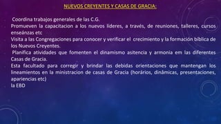 NUEVOS CREYENTES Y CASAS DE GRACIA:
• Coordina trabajos generales de las C.G.
• Promueven la capacitacion a los nuevos líderes, a través, de reuniones, talleres, cursos
enseánzas etc
• Visita a las Congregaciones para conocer y verificar el crecimiento y la formación bíblica de
los Nuevos Creyentes.
• Planifica atividades que fomenten el dinamismo asitencia y armonia em las diferentes
Casas de Gracia.
• Esta facultado para corregir y brindar las debidas orientaciones que mantengan los
lineamientos en la ministracion de casas de Gracia (horários, dinâmicas, presentaciones,
apariencias etc)
• la EBD
 