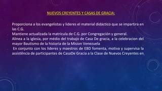 • Proporciona a los evangelistas y lideres el material didáctico que se impartira en
las C.G.
• Mantiene actualizada la matricula de C.G. por Congregación y general.
• Alinea a la iglesia, por médio del trabajo de Casa De gracia, a la celebracion del
mayor Bautismo de la historia de la Mision Venezuela
• En conjunto con los lideres y maestros de EBD fomenta, motiva y supervisa la
assistência de participantes de CasaDe Gracia a la Clase de Nuevos Creyentes en
NUEVOS CREYENTES Y CASAS DE GRACIA:
 