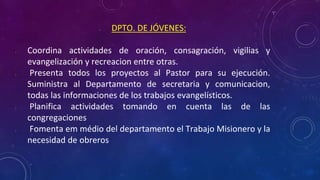 • DPTO. DE JÓVENES:
• Coordina actividades de oración, consagración, vigilias y
evangelización y recreacion entre otras.
• Presenta todos los proyectos al Pastor para su ejecución.
Suministra al Departamento de secretaria y comunicacion,
todas las informaciones de los trabajos evangelísticos.
• Planifica actividades tomando en cuenta las de las
congregaciones
• Fomenta em médio del departamento el Trabajo Misionero y la
necesidad de obreros
 