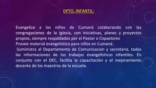 • DPTO. INFANTIL:
•
• Evangeliza a los niños de Cumaná colaborando con las
congregaciones de la Iglesia, con iniciativas, planes y proyectos
propios, siempre respaldados por el Pastor o Copastores
• Provee material evangelístico para niños en Cumaná.
• Suministra al Departamento de Comunicacion y secretaria, todas
las informaciones de los trabajos evangelísticos infantiles. En
conjunto con el DEC, facilita la capacitación y el mejoramiento
docente de los maestros de la escuela.
 