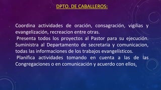 • DPTO. DE CABALLEROS:
• Coordina actividades de oración, consagración, vigilias y
evangelización, recreacion entre otras.
• Presenta todos los proyectos al Pastor para su ejecución.
Suministra al Departamento de secretaria y comunicacion,
todas las informaciones de los trabajos evangelísticos.
• Planifica actividades tomando en cuenta a las de las
Congregaciones o en comunicación y acuerdo con ellos.
 