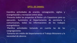 • DPTO. DE DAMAS:
• Coordina actividades de oración, consagración, vigilias y
evangelización y recreacion entre otras.
• Presenta todos los proyectos al Pastor y/o Copastores para su
ejecución. Suministra al Departamento de secretaria y
comunicacion, todas las informaciones de los trabajos
evangelísticos.
• Planifica actividades tomando en cuenta las de las
congregaciones
• Fomenta em médio del departamento el Trabajo Misionero y la
necesidad de obreros
 