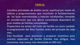 FAMILIA:
• Coordina actividades de ámbito social, espiritual por medio de
talleres y programaciones que incentiven el fortalecimiento
de los lazos matrimoniales y relación intrafamiliar, tomando
en consideración que una iglesia consolidada dependerá en
gran medida de familias consolidadas
• Proporciona los temas del Culto de Familia así como también
la programación del Altar Familiar antes del principio de cada
mes
• Esta facultada para promover y proponer incentivos para
eventos especiales de familia (Familia mas antigua, mas
numerosa, mas nueva, mas destacada en EBD etc)
 
