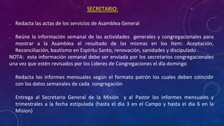  Redacta las actas de los servicios de Asamblea General
 Reúne la información semanal de las actividades generales y congregacionales para
mostrar a la Asamblea el resultado de las mismas en los Item: Aceptación,
Reconciliación, bautismo en Espíritu Santo, renovación, sanidades y discipulado .
NOTA: esta información semanal debe ser enviada por los secretarios congregacionales
una vez que estén revisados por los Lideres de Congregaciones el día domingo
• Redacta los informes mensuales según el formato patrón los cuales deben coincidir
con los datos semanales de cada congregación
• Entrega al Secretario General de la Misión y al Pastor los informes mensuales y
trimestrales a la fecha estipulada (hasta el dia 3 en el Campo y hasta el dia 6 en la
Mision)
 