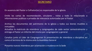 SECRETARIO
• En ausencia del Pastor o CoPastor(es) es responsable de la iglesia.
• Emite las cartas de recomendación, circulares , notas y todo lo relacionado a
informaciones publicas o privadas de relevancia autorizadas por el Pastor
• Archiva los documentos del patrimonio de la iglesia y todos sus bienes muebles e
inmuebles
• Actualiza la matricula de miembros y congregados de cada sector semestralmente y
entrega al Pastor un informe del mismo por congregacion y general.
• Canaliza junto al Lider de Congregacion la presentación de miembros a disciplina asi
como el termino de la misma ante la Asamblea General
• Presenta nuevos miembros por aclamación o mudanza en la Sede
 