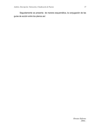 Análisis, Descripción, Valoración y Clasificación de Puestos

27

Seguidamente se presenta de manera esquemática, la conjugación de las
guías de acción entre los planos así:

Orestes Salerno
2004.-

 