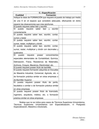 Análisis, Descripción, Valoración y Clasificación de Puestos

37

C.- Especificación
Cualidad
Formación
Indique la clase de FORMACIÓN que requiere el puesto de trabajo por medio
de una X en el espacio que considere adecuado, efectuando en dicho
espacio las obsevaciones que crea oportunas.
El puesto requiere saber leer y escribir
El puesto requiere saber leer y escribir
correctamente
El puesto requiere saber leer, escribir, contar,
sumar y restar
El puesto requiere saber leer, escribir, contar,
sumar, restar, multiplicar y dividir
El puesto requiere saber leer, escribir, contar,
sumar, restar, multiplicar y dividir con decimales y
quebrados
El puesto

requiere

poseer

conocimientos

especiales elementales de Contabilidad, Quimica,
Delineación, Física, Resistencia de Materiales,
Archivos, Croquis, Mecánica, Electricidad, etc.
El puesto requiere poseer título de bachiller
El puesto requiere formación adquirida en Escuelas
de Maestría Industrial, Comercial, Agricola, etc. o
de formación práctica similar en otras empresas o
de Bachiller Superior
El puesto requiere

poseer

título

de

perito,

facultativo o similar o de formación práctica similar
en otras empresas
El puesto requiere poseer título de licenciado,
ingeniero, arquitecto, médico, etc. o formación
práctica similar en otras empresas
Notése que no se indica para casos de Técnicos Superiores Universitarios,
Técnicos Superiores Universitarios con Especializaación, ni Postgrado
Especialización, Maestría o Doctorado.

Orestes Salerno
2004.-

 