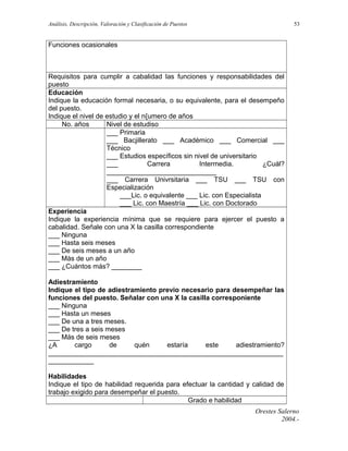 Análisis, Descripción, Valoración y Clasificación de Puestos

53

Funciones ocasionales

Requisitos para cumplir a cabalidad las funciones y responsabilidades del
puesto
Educación
Indique la educación formal necesaria, o su equivalente, para el desempeño
del puesto.
Indique el nivel de estudio y el n{umero de años
No. años
Nivel de estudiso
___ Primaria
___ Bacjillerato ___ Académico ___ Comercial ___
Técnico
___ Estudios específicos sin nivel de universitario
___
Carrera
Intermedia.
¿Cuál?
_____________________________
___ Carrera Univrsitaria ___ TSU ___ TSU con
Especialización
___Lic. o equivalente ___ Lic. con Especialista
___ Lic. con Maestría ___ Lic. con Doctorado
Experiencia
Indique la experiencia mínima que se requiere para ejercer el puesto a
cabalidad. Señale con una X la casilla correspondiente
___ Ninguna
___ Hasta seis meses
___ De seis meses a un año
___ Más de un año
___ ¿Cuántos más? ________
Adiestramiento
Indique el tipo de adiestramiento previo necesario para desempeñar las
funciones del puesto. Señalar con una X la casilla corresponiente
___ Ninguna
___ Hasta un meses
___ De una a tres meses.
___ De tres a seis meses
___ Más de seis meses
¿A
cargo
de
quén
estaría
este
adiestramiento?
______________________________________________________________
____________
Habilidades
Indique el tipo de habilidad requerida para efectuar la cantidad y calidad de
trabajo exigido para desempeñar el puesto.
Grado e habilidad
Orestes Salerno
2004.-

 