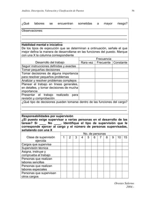 Análisis, Descripción, Valoración y Clasificación de Puestos

56

¿Qué
labores
se
encuentran
sometidas
a
mayor
riesgo?
_____________________________
Observaciones:
______________________________________________________________
______________________________________________________________
________________________
Habilidad mental e iniciativa
De los tipos de exjecución que se determinan a ontinuación, señale el que
mejor defina la manera de desarrollarse en las funciones del puesto. Marque
con una X la columna correspondiente
Frecuencia
Desarrollo del trabajo
Rara vez Frecuente Constante
Seguir instrucciones definidas y exactas
Tomar pequeñas decisiones
Tomar decisiones de alguna importancia
para resolver pequeños problemas
Analizar y resolver problemas complejos
Planear el trabajo en líneas generales,
en detalles, y tomar decisiones de mucha
importancia
Presentar el trabajo realizado para
revisión y comprobación
¿Qué tipo de decisiones pueden tomarse dentro de las funciones del cargo?
______________________________________________________________
______________________________________________________________
________________________
Responsabilidades por supervisión
¿El puesto exige supervisar a varias personas en el desarrollo de las
tareas? Si ____ No ____. Identifique el tipo de supervisión que le
corresponde ejercer al cargo y el número de personas supervisadas,
señalando con una X
No. de personas
Clase de supervisión
1 2 3 4 5 6 7 8 9 10 15
ejercida
Cargos que supervisa
Supervisión técnica
Asigna, instruye y
comprueba el trabajo
Personas que realizan
labores sencillas
Personas que realizan
labores especiales
Personas que supervisan
otros cargos
Orestes Salerno
2004.-

 