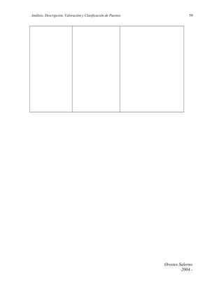 Análisis, Descripción, Valoración y Clasificación de Puestos

59

Orestes Salerno
2004.-

 