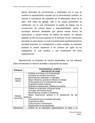 Análisis, Descripción, Valoración y Clasificación de Puestos

6

aplicar diversidad de conocimientos y habilidades con lo cual se
modifica la especialización impuesto por la administración científica. Al
reforzar la importancia del trabajador en el desempeño eficaz de la
labor, éste habrá de agregar valor a los cargos permitiendo su
satisfacción con lo cual enrriquecerá el puesto de trabajo con la
incorporación de nuevas tareas y responsabilidades, siendo la
tecnología elemento destacable que genera nuevas formas de
organización y nuevas formas de realizar las labores. Un ejemplo
palpable de ello se puede apreciar en la evolución de las instituciones
bancarias en poco tiempo, lo cual ha transformado significativamente la
actividad financiera. En contraposición a éstas ventajas, es necesario
destacar la natural resistencia a los cambios por parte de los
trabajadores,

lo

cual

conlleva

a

una

modificación

del

clima

organizacional.
Seguidamente, se presentan de manera esquemática, los tres enfoques
antes considerados en relacion al análisis y descripción de cargos.
Características, análisis y
descripción de cargo
Enfatiza en la tarea y en la tecnología.
Concepto de hombre económico.
Recompensas salariales y materiales.
Modelo
Mayor eficiencia, gracias al método de trabajo.
clásico
Preocupación por el contenido del cargo.
El gerente imparte órdenes.
Órdenes e imposiciones. Obediencia estricta.
Énfasis en la persona y el grupo social.
Concepto del hombre social.
Recompensas sociales y simbólicas.
Mayor experiencia, gracias a la satisfacción de las
Modelo
personas.
humanista
Preocupación por el contexto del cargo.
El gerente es líder.
Comunicación e información.
Participación en las decisiones.
Situacional Énfasis en la estructura organizacional, la tarea y la
Enfoques

Orestes Salerno
2004.-

 