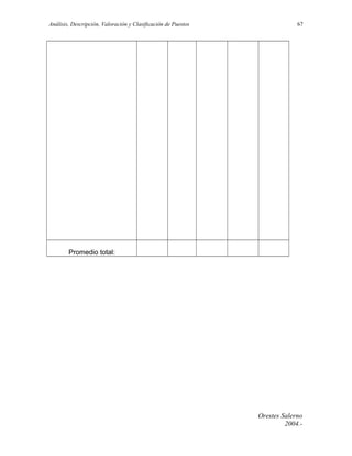 Análisis, Descripción, Valoración y Clasificación de Puestos

67

Promedio total:

Orestes Salerno
2004.-

 