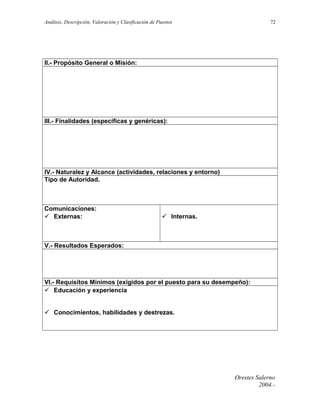 Análisis, Descripción, Valoración y Clasificación de Puestos

72

II.- Propósito General o Misión:

III.- Finalidades (específicas y genéricas):

IV.- Naturalez y Alcance (actividades, relaciones y entorno)
Tipo de Autoridad.

Comunicaciones:
 Externas:

 Internas.

V.- Resultados Esperados:

VI.- Requisitos Mínimos (exigidos por el puesto para su desempeño):
 Educación y experiencia
 Conocimientos, habilidades y destrezas.

Orestes Salerno
2004.-

 