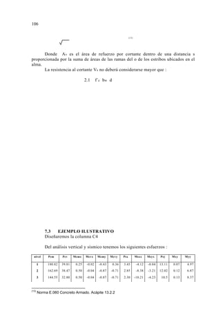 Analisis y diseño de columnas