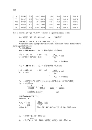 Analisis y diseño de columnas