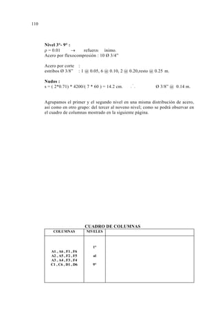 Analisis y diseño de columnas