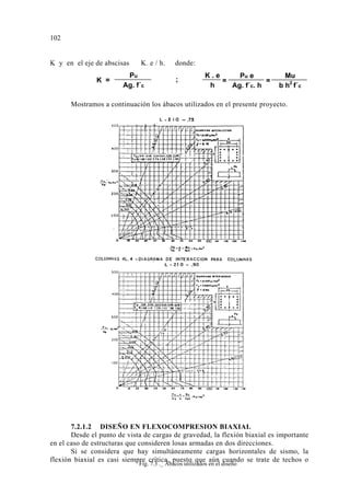 Analisis y diseño de columnas