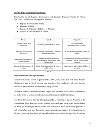 Analisis y diseño de sistema bibliotecario | DOCX
