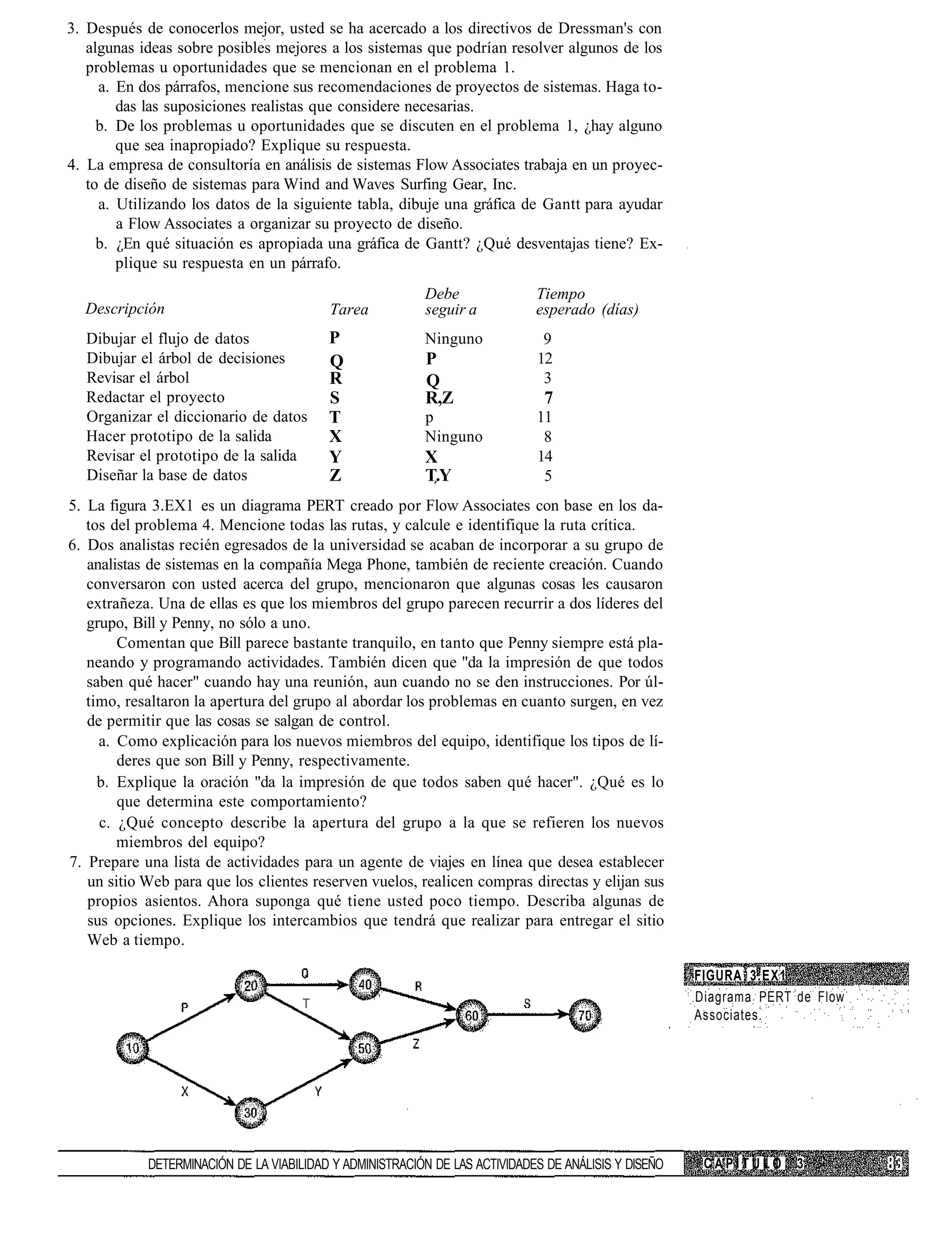 3. Después de conocerlos mejor, usted se ha acercado a los directivos de Dressman's con
   algunas ideas sobre posibles mejores a los sistemas que podrían resolver algunos de los
   problemas u oportunidades que se mencionan en el problema 1.
     a. En dos párrafos, mencione sus recomendaciones de proyectos de sistemas. Haga to-
        das las suposiciones realistas que considere necesarias.
     b. De los problemas u oportunidades que se discuten en el problema 1, ¿hay alguno
        que sea inapropiado? Explique su respuesta.
4. La empresa de consultoría en análisis de sistemas Flow Associates trabaja en un proyec-
   to de diseño de sistemas para Wind and Waves Surfing Gear, Inc.
     a. Utilizando los datos de la siguiente tabla, dibuje una gráfica de Gantt para ayudar
        a Flow Associates a organizar su proyecto de diseño.
     b. ¿En qué situación es apropiada una gráfica de Gantt? ¿Qué desventajas tiene? Ex-
        plique su respuesta en un párrafo.
                                                          Debe               Tiempo
  Descripción                             Tarea           seguir a           esperado (días)
  Dibujar el flujo de datos               P               Ninguno             9
  Dibujar el árbol de decisiones          Q               P                  12
  Revisar el árbol                        R               Q                   3
  Redactar el proyecto                    S               R,Z                 7
  Organizar el diccionario de datos       T               p                  11
  Hacer prototipo de la salida            X               Ninguno             8
  Revisar el prototipo de la salida       Y               X                  14
  Diseñar la base de datos                Z               T.Y                 5
5. La figura 3.EX1 es un diagrama PERT creado por Flow Associates con base en los da-
   tos del problema 4. Mencione todas las rutas, y calcule e identifique la ruta crítica.
6. Dos analistas recién egresados de la universidad se acaban de incorporar a su grupo de
   analistas de sistemas en la compañía Mega Phone, también de reciente creación. Cuando
   conversaron con usted acerca del grupo, mencionaron que algunas cosas les causaron
   extrañeza. Una de ellas es que los miembros del grupo parecen recurrir a dos líderes del
   grupo, Bill y Penny, no sólo a uno.
        Comentan que Bill parece bastante tranquilo, en tanto que Penny siempre está pla-
   neando y programando actividades. También dicen que "da la impresión de que todos
   saben qué hacer" cuando hay una reunión, aun cuando no se den instrucciones. Por úl-
   timo, resaltaron la apertura del grupo al abordar los problemas en cuanto surgen, en vez
   de permitir que las cosas se salgan de control.
     a. Como explicación para los nuevos miembros del equipo, identifique los tipos de lí-
        deres que son Bill y Penny, respectivamente.
     b. Explique la oración "da la impresión de que todos saben qué hacer". ¿Qué es lo
        que determina este comportamiento?
     c. ¿Qué concepto describe la apertura del grupo a la que se refieren los nuevos
        miembros del equipo?
7. Prepare una lista de actividades para un agente de viajes en línea que desea establecer
   un sitio Web para que los clientes reserven vuelos, realicen compras directas y elijan sus
   propios asientos. Ahora suponga qué tiene usted poco tiempo. Describa algunas de
   sus opciones. Explique los intercambios que tendrá que realizar para entregar el sitio
   Web a tiempo.

                                                                                                      FIGURA 3.EX1
                                                                                                      Diagrama PERT de Flow
                                                                                                      Associates.




            DETERMINACIÓN DE LA VIABILIDAD Y ADMINISTRACIÓN DE LAS ACTIVIDADES DE ANÁLISIS Y DISEÑO    CAPÍTULO     3
 